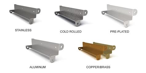 Sheet Metal Materials 